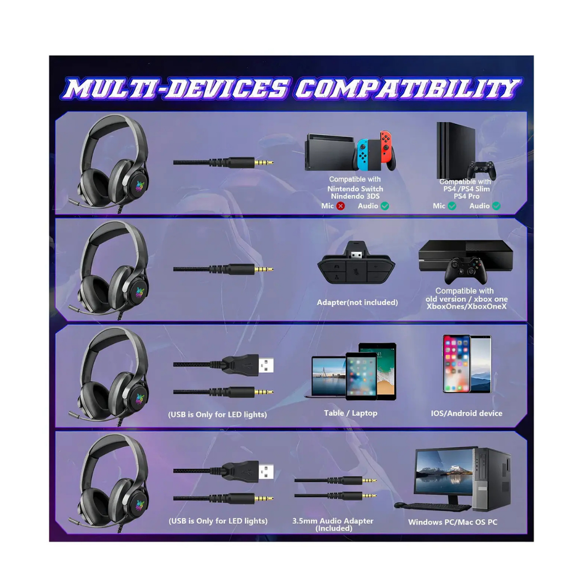 Audífonos Gamer Rgb Onikuma X16 3.5 Negro